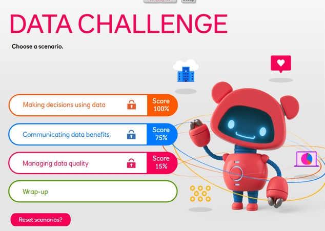 Data Literacy Gamified Campaign